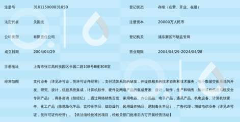 快錢支付清算與計算機信息咨詢的融合分析與應(yīng)用前景